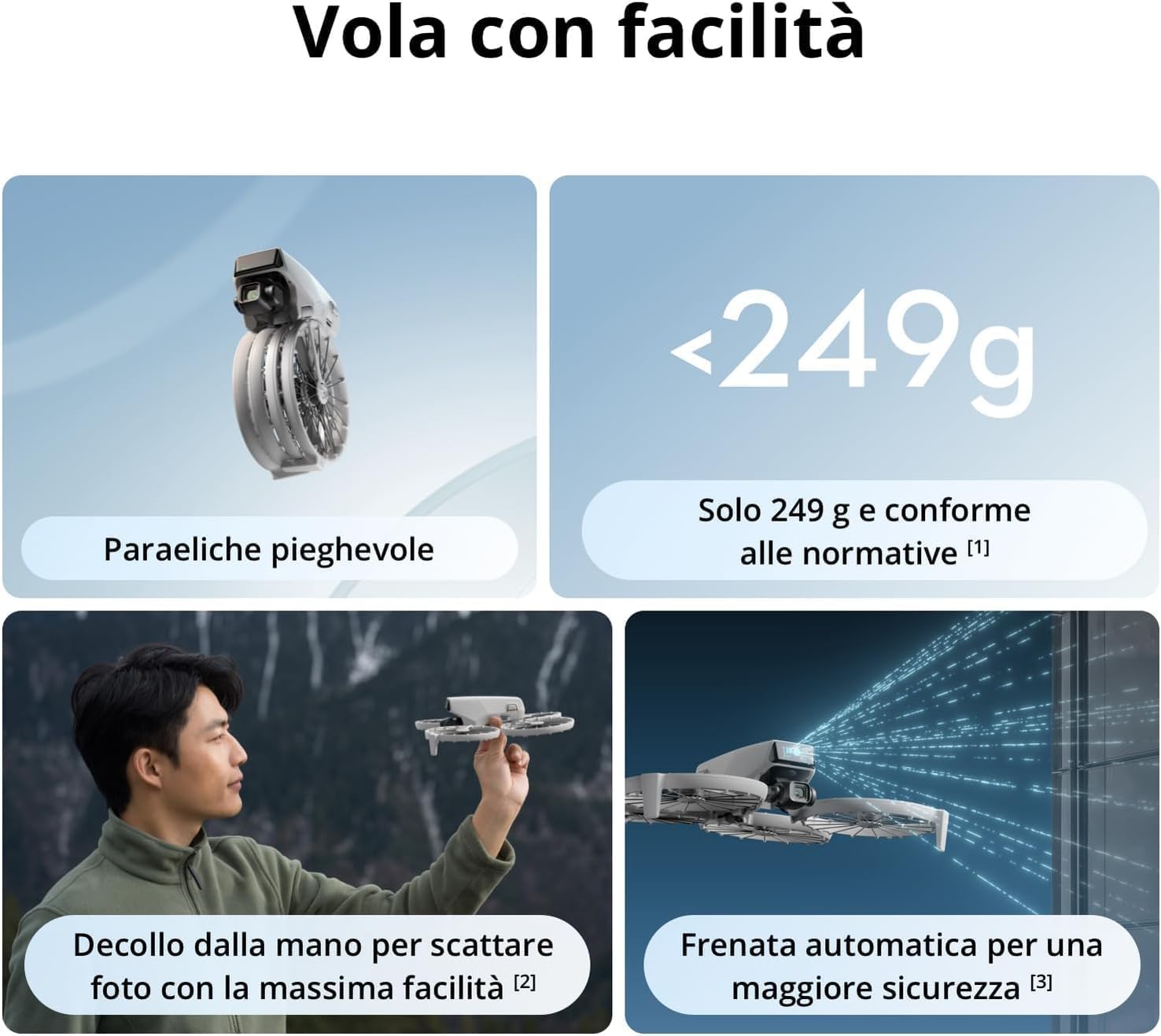 Drones DJI reconditionnés Flip - Drone Gimbal 2 Axis avis et prix
